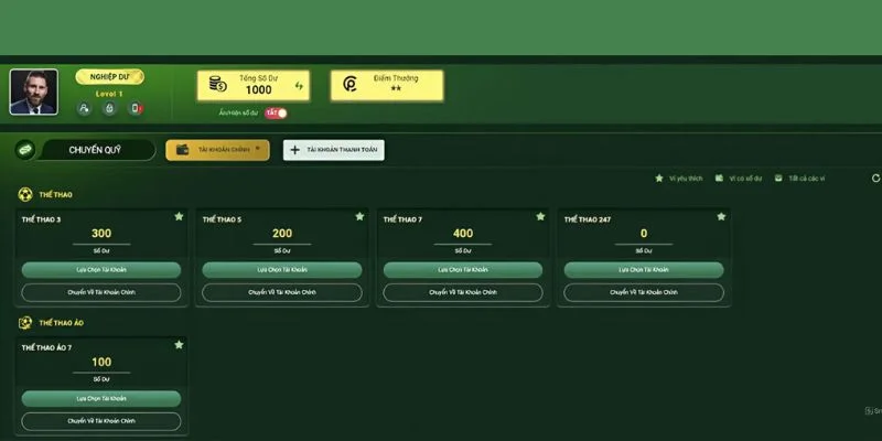 Hướng dẫn chi tiết về các bước rút tiền tại nhà cái